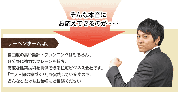 業者選びのポイント