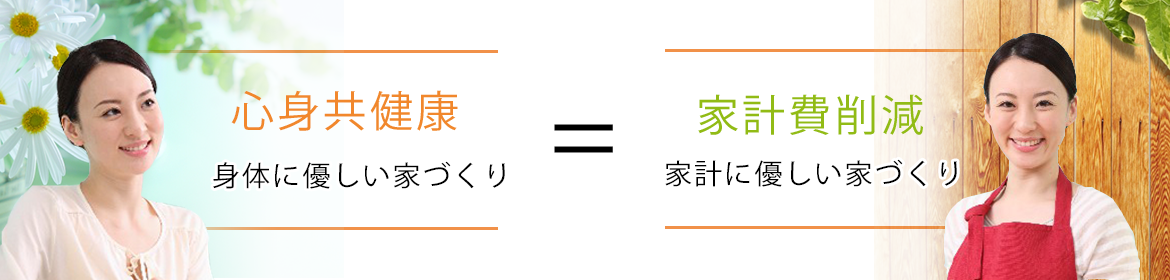 リーベンホームってどんな会社？