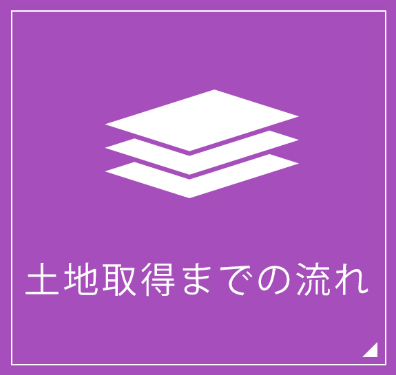 土地取得までの流れ